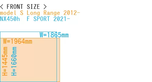#model S Long Range 2012- + NX450h+ F SPORT 2021-
